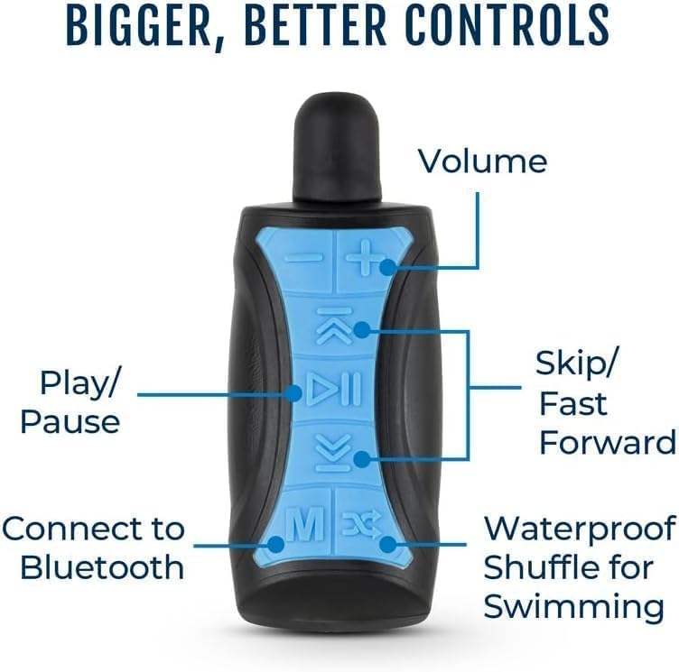 H2O Audio Stream 3 PRO and Surge S+ Earbuds - Underwater Streaming Music Waterproof MP3 Player for Swimming with Bluetooth and Short Cord Underwater