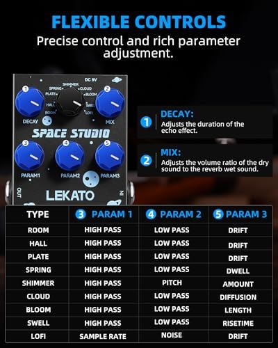 LEKATO Looper Guitar Pedal Guitar Loop Pedal Tuner Pedal 9 Loops 40 Minutes Record Time Unlimited Overdubs for Electric Guitar Bass (Black)