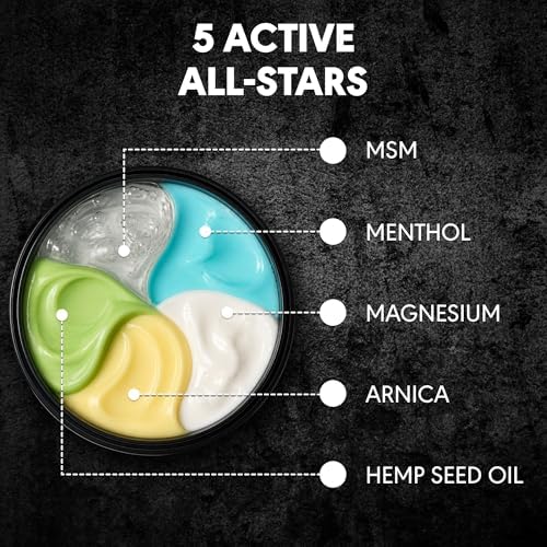 Hemp Cream with Arnica, Hemp Oil, MSM - 2 Pack - Maximum Strength Skin Care