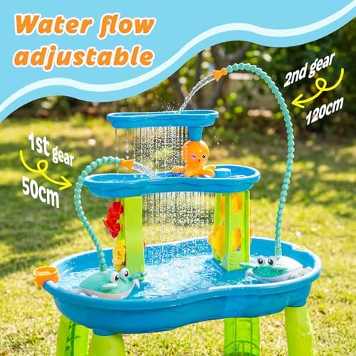 Water Table Pump, 5400mAh Rechargeable Crab Water Pump for Water Table with 3 Modes Sprinkler