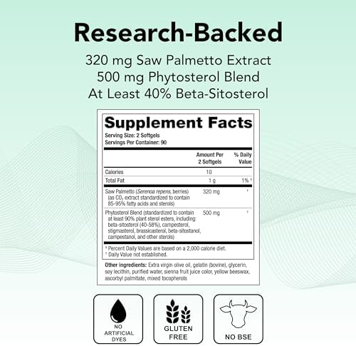Theralogix Prostate SR Saw Palmetto & Beta-Sitosterol Supplement - Supports Healthy Urinary Tract Function in Men* - 90-Day Supply - NSF Certified