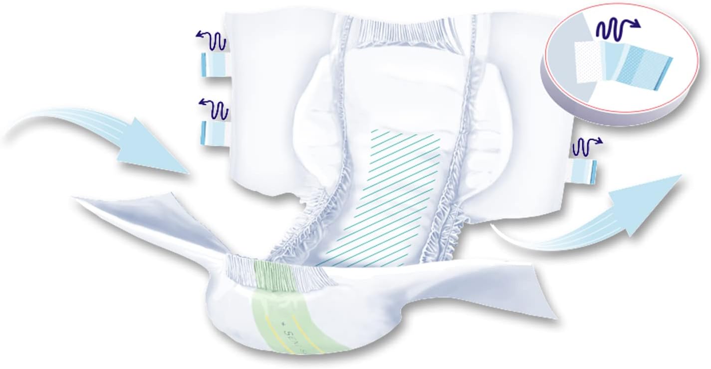 Seni Super Unisex Adult Incontinence Briefs with Tabs, 45-59 in, 75 ct | Breathable, Disposable Brief for Men & Women