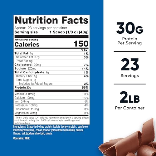 Nutricost Grass-Fed Whey Protein Isolate (Vanilla) 5LBS | GMO-Free, Gluten Free, Natural Flavors