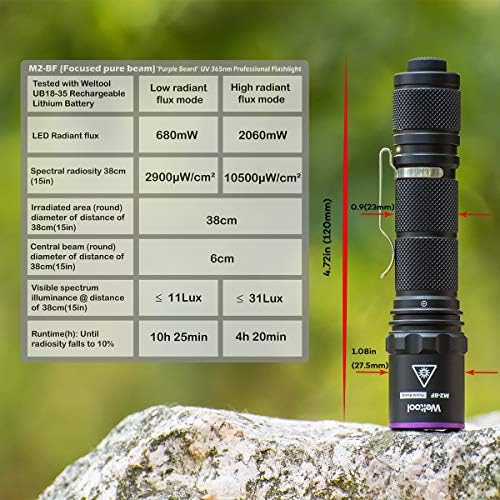 Weltool M2-BF UV Flashlight, Black Light, 365nm UV-A, 1800mW, Stainless Steel, Battery Powered, Portable, 13.5cm