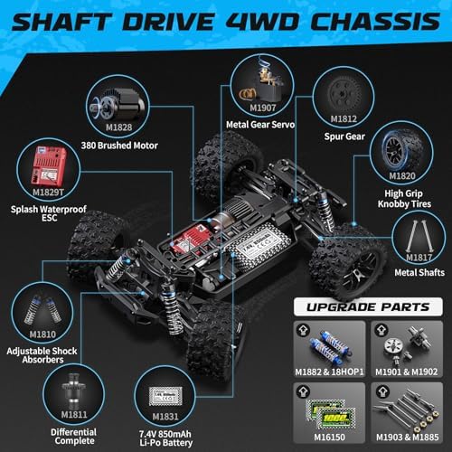 HAIBOXING 18859 1:18 Scale All Terrain RC Car, Hobby 4WD Remote Control Car | 2.4GHz Electric RC Vehicle 36 KPH High Speed 4X4 Waterproof Off-Road RC Truck with Two Rechargeable Batteries for RC Driving