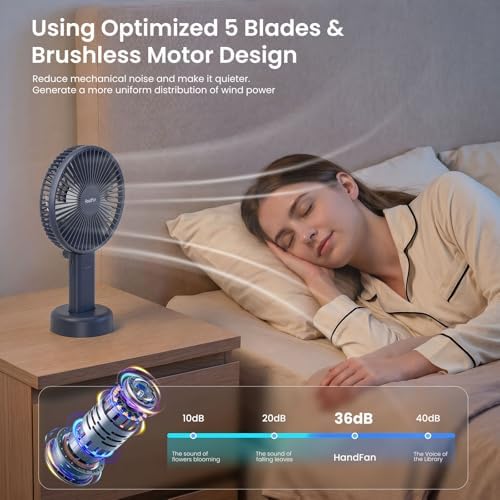 HandFan Quiet 6 Inch Handheld Fan [34H Max Cooling Time], 6 Speed Rechargeable Personal fan and Desktop with Base