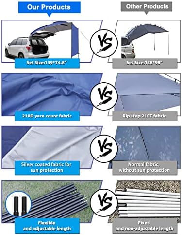 UBOWAY Awning Sun Shelter: Waterproof Auto Canopy Camper Trailer Tent Roof Top for SUV Minivan Hatchback Camping Outdoor Travel 5-6Persons
