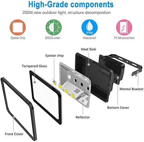 200W LED Flood Lights Outdoor, 110-285V, 20000LM Super Bright Security Light Fixture, IP66 Waterproof 6000K Daylight White，Landscape Commercial Industrial Lighting Fixtures