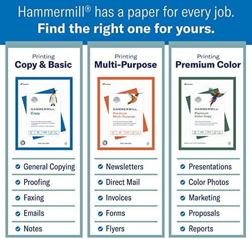 Hammermill Printer Paper, 20 lb Copy Paper, 8.5 x 11-1 Small Pack (400 Sheets) - 92 Bright, Made in the USA