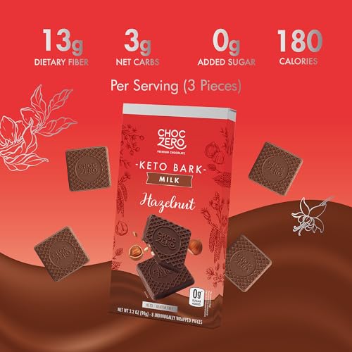 ChocZero Sugar Free Chocolate Candy with Hazelnuts, 4 Pack | No Sugar Alcohols, Keto, Low Carb, High Fiber, Gluten Free, 32 Total Candy Squares