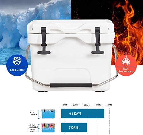 Goplus 16 Quart Cooler, 24-Can Capacity Ice Chest with 2 Cup Holders, 3-5 Days Ice Retention, Portable Insulated Ice Box for Camping