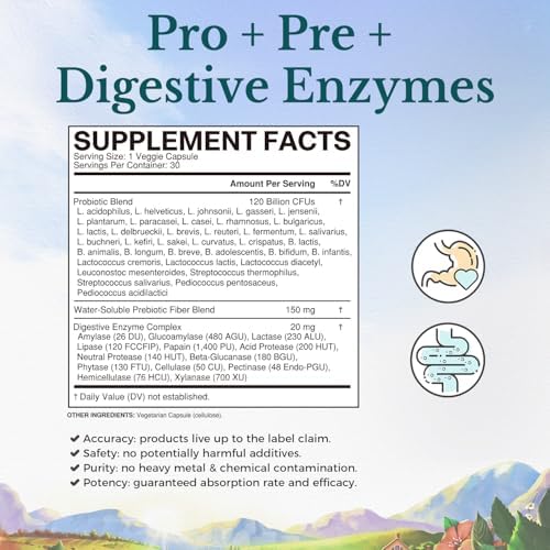 VITALITOWN Probiotics 120 Billion CFUs | 36 Strains