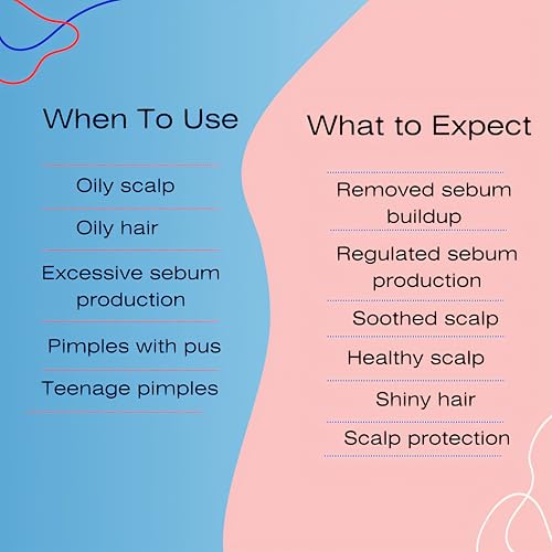 Mediceuticals Solv-X Shampoo - For Oily Hair and Scalp - Scalp Acne Shampoo for Men, Women and Teens 8.45 oz (250 ml)