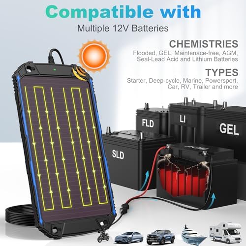 SUNER POWER Waterproof 12W 12V Solar Battery Charger & Maintainer Pro, Built-in UltraSmart MPPT Charge Controller