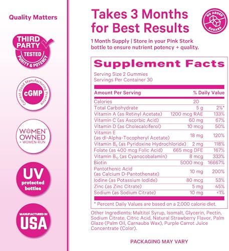 Pink Stork Total Glow Gummies for Women – 60 Berry Gummies