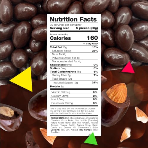 Dark Chocolate Covered Almonds, Chocolate Nuts, 2 Lb Bag