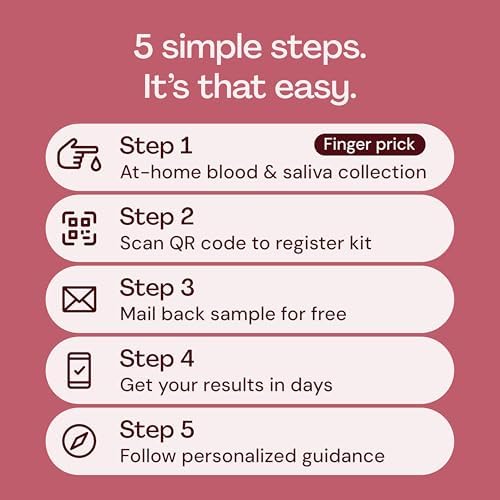 Everlywell At-Home Women's Health Collection Kit, Measures 11 Biomarkers for Hormonal Wellness, including Cortisol