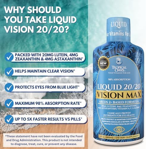 Liquid 20-20 Vision Support | AREDS 2 Based Eye Vitamin Formula w/20mg Lutein, 4mg Zeaxanthin, Vitamin A, C, E