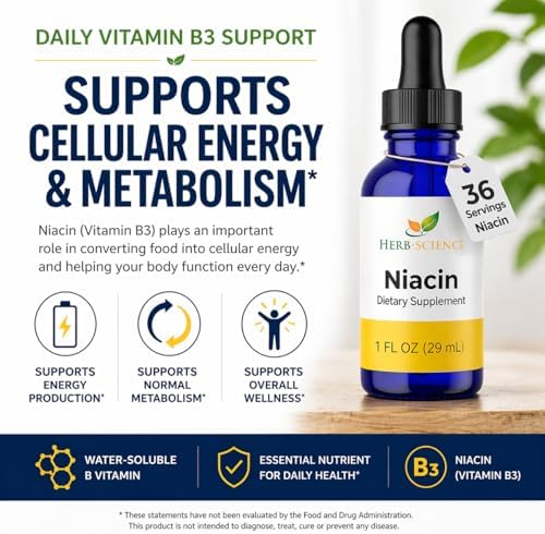 Liquid Vitamin B3 Niacin Drops, Alcohol-Free, 1 Oz | Easy-to-Take Liquid Formula with Flexible Serving, Vegan, Non-GMO