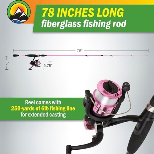 Fiberglass Fishing Pole - Strike Series 78-Inch Collapsible Rod and Spinning Reel Combo, EVA Handle, Pre-Spooled Reel, Fishing Gear for Catching Walleye, Bass, Trout, and More by Wakeman