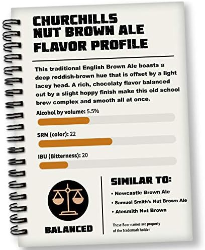 Mr. Beer Long Play IPA 2 Gallon Homebrewing Refill