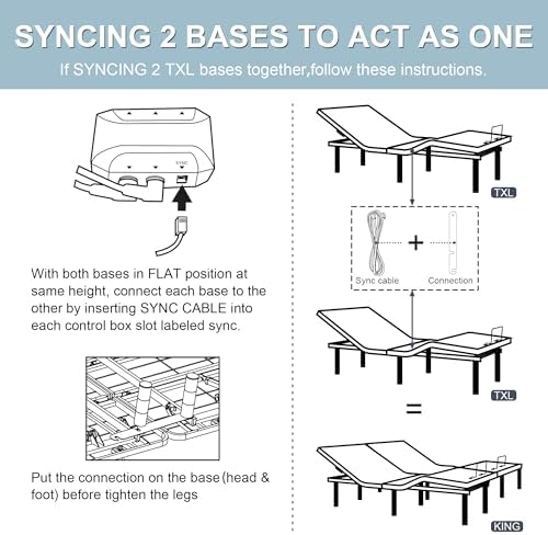 Fromann Adjustable Twin XL Bed Base Frame with Wireless Remote,USB Ports, Zero Gravity,Under Bed Led Lighting (Includes Synchronization Connector to King)