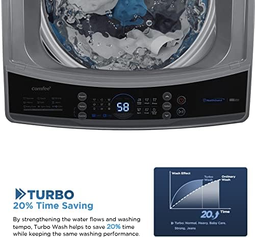 COMFEE’ 1.6 Cu.ft Portable Washing Machine, 11lbs Capacity Fully Automatic Compact Washer with Wheels, 6 Wash Programs Laundry Drain Pump