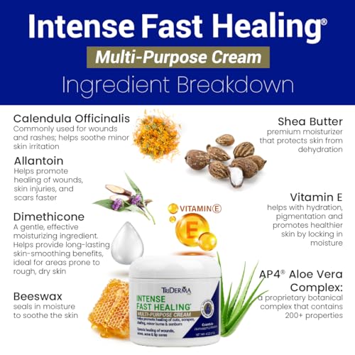 TriDerma Intense Fast Healing Cream, Decreases Healing Time for Minor Irritations, Rashes, Scrapes, Cuts 4 Ounces