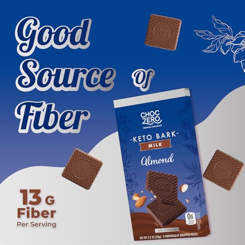 ChocZero Sugar Free Chocolate Candy with Hazelnuts, 4 Pack | No Sugar Alcohols, Keto, Low Carb, High Fiber, Gluten Free, 32 Total Candy Squares