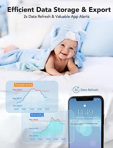 Govee WiFi Thermometer Hygrometer H5179 with App Notification Alert
