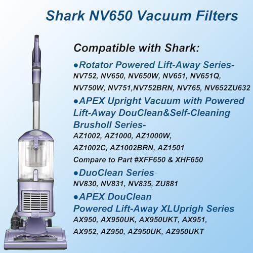 NV752 Filter Replacement for Shark Rotator DuoClean Power Lift-Away Vacuum