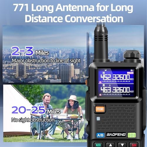 BAOFENG UV-5RM 10W Handheld Ham Radio Long-Range Portable 2 Way Radio 2Pack | Speaker Mic, Type-C Charging, Programming Cable, Earpiece, Long Antenna