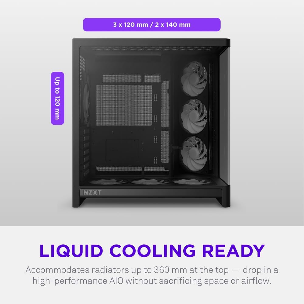 NZXT H6 - Compact Dual-Chamber ATX PC Case - White | Dual-chamber ATX case supporting up to 10 120mm fans and 360mm radiators, with back-connect motherboard compatibility.
