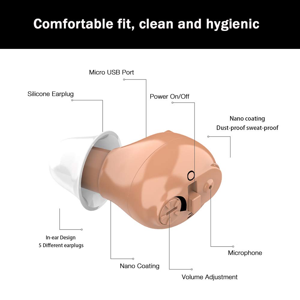 Mini Rechargeable Sound Amplifier, Hearing Amplifier with Digital Noise Reduction for Portable Carrying