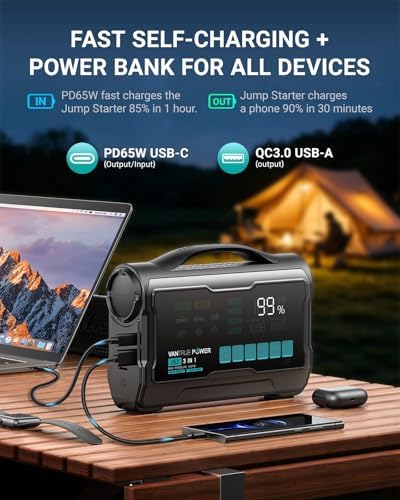 JS3 Real 3250A Jump Starter with Air Compressor 160PSI, 12V Car Battery Booster with Display, Jump Box with Light, Support 65W Fast Charging Power Bank, 10L Gas/8L Diesel Engines