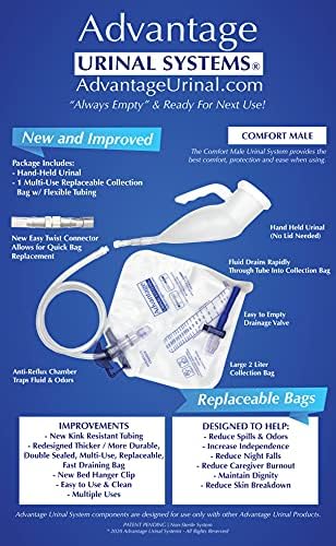 Comfort Male Fit Reusable Portable Male Advantage Urinal System with Spill Proof Collection Bag