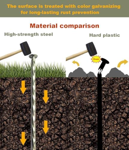 Artificial Turf Stakes, 35 Count 6-Inch,Galvanized Metal Landscape Spikes