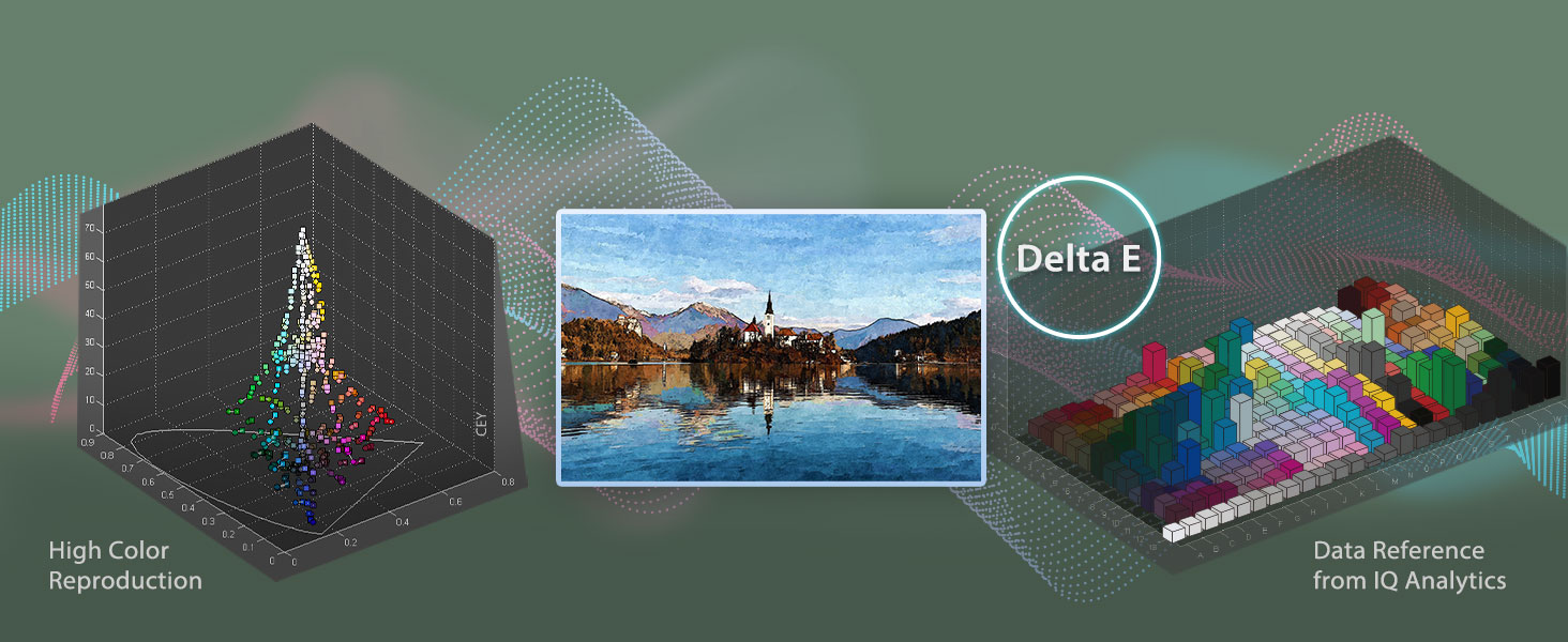 Extra Low Delta E - High Color Accuracy