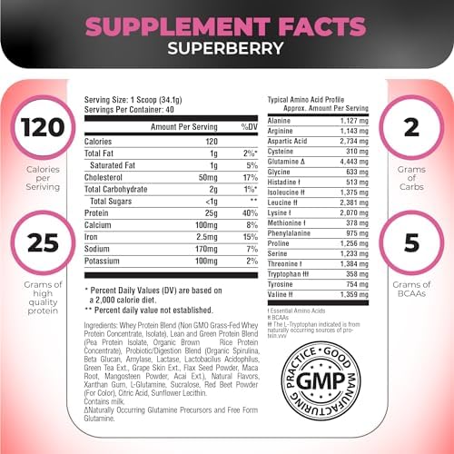 TRIPACT Protein Powder Vanilla Latte Cinnamon - 40 Servings | 7-in-1 Meal Replacement, Grass Fed Whey Protein, Pea Protein, Rice Protein, Greens Blend, Recovery Support