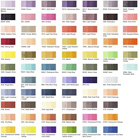 Copic Sketch, Ultra-blendable Alcohol Markers, 72pc Set B