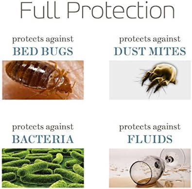 SafeRest Zippered Mattress Protector - Premium 12-15 Inch Waterproof Mattress Cover for Bed - Breathable & Noiseless Washable Mattress Encasement