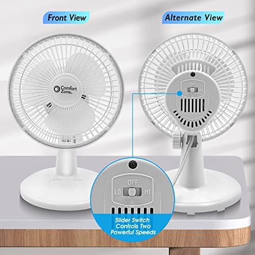 Comfort Zone CZ6D 6" Quiet Portable Indoor 2-Speed Desk Fan with Clip and Fully Adjustable Tilt in White