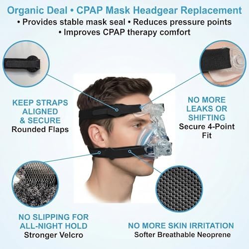 Universal CPAP Headgear Strap – Replacement for Philips Respironics Headgear & ResMed CPAP Supplies – CPAP Mask & Head Strap (Mask, Clips NOT Included)