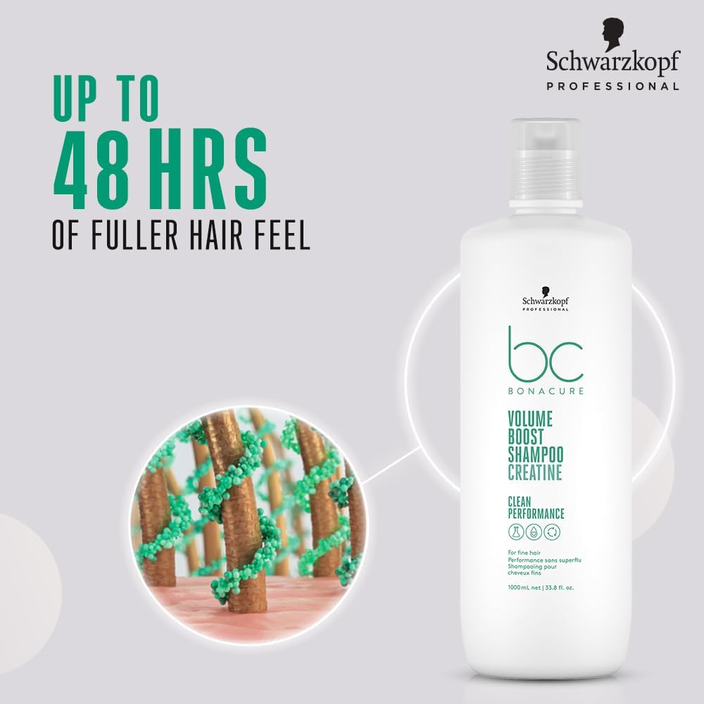 Schwarzkopf Professional Bonacure Collagen Volume Boost Micellar Shampoo