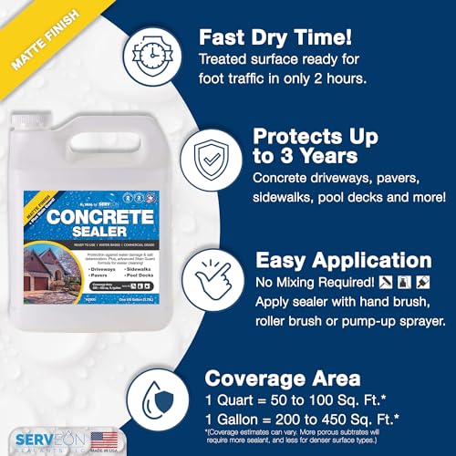 Concrete Driveway Sealer Plus Stain Guard (Matte Finish) 1 Gal