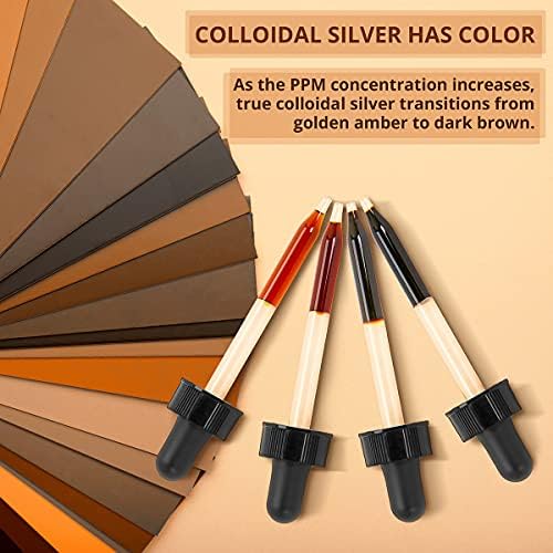 Ultra Silver® Colloidal Silver | 500 PPM, 8 Oz (236mL) | Mineral Supplement | True Colloidal Silver - with Dropper