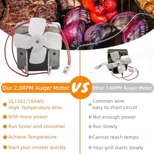 Grill Replacement Parts for Pit Boss 3/5/7 Series Vertical Pellet Smokers | Include Upgrade 2.0RPM Auger Motor, Grill Induction Fan