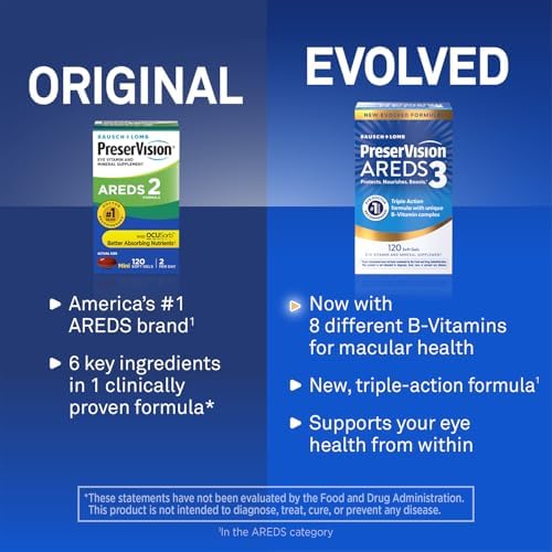 PreserVision AREDS 2 Eye Vitamins, #1 Eye Doctor Recommended Brand, Lutein and Zeaxanthin Supplement with Vitamin C, Vitamin E, Zinc, and Copper, 60 Softgels (Minigels)