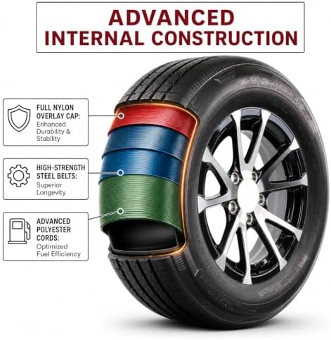eCustomrim 2-Pack Radial Trailer Tire Rim Assembly ST205/75R15 5 Lug Black | 15 Inch Load Range D 8 Ply Tire With Curb Guard