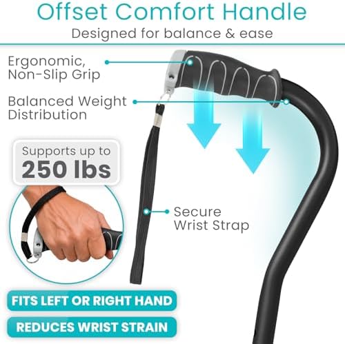Vive Walking Cane for Women, Men, Elderly - Patented Offset Grip